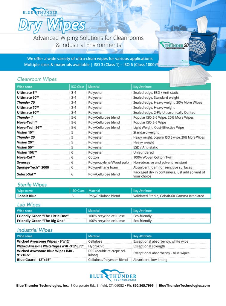 Dry Wipes - Complete Line