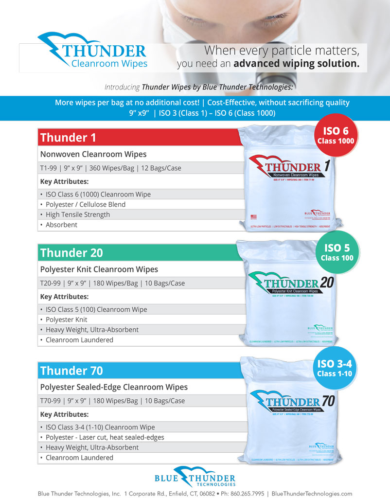 Thunder Wipes - Dry Wipes