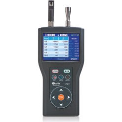 Particle Counters
