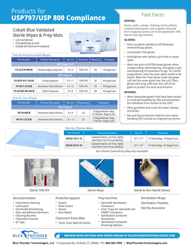 USP 797 / USP 800 Compliance
