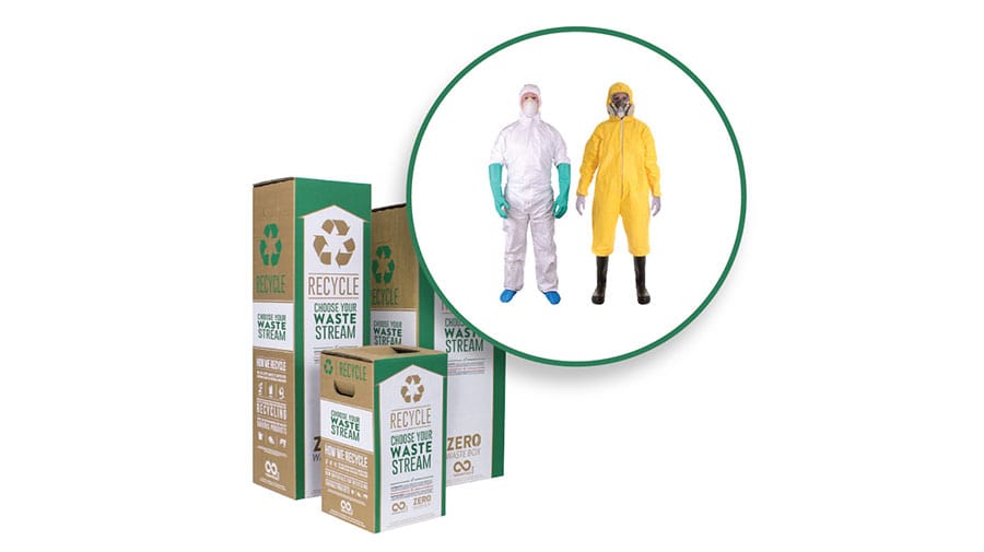 Disposable Garments Zero Waste Box