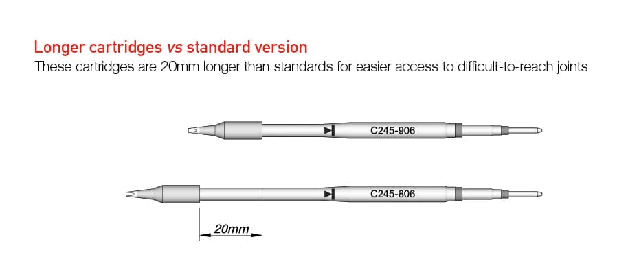 longer-vs-standard